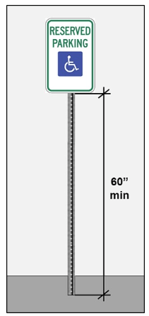 Image showing the required height for an ADA parking sign.